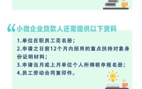 大学生创业贷款有哪些优惠政策？申请要求是什么？