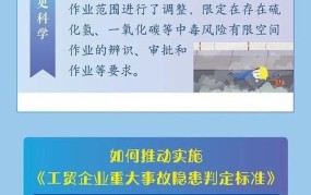 工贸企业重大事故隐患判定标准2024几月几号实施的