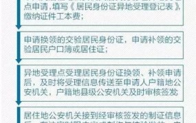 第二代身份证丢失如何补办？需要哪些材料？