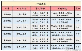 四平八稳是什么动物属相打一动物属相揭秘解析落实