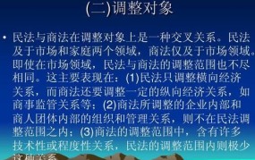 商法与经济法区别有哪些？法律解读