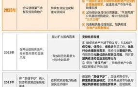 中国免除债务政策解读：哪些情况下可以免除债务？