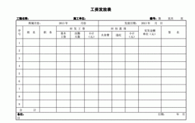 员工工资发放标准是怎样的？规范表格图指导