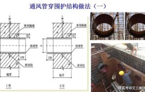 人防工程施工及验收规范有哪些？如何遵守？