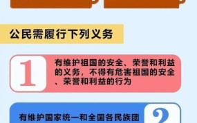 根据国家安全法的规定，有哪些重要内容？