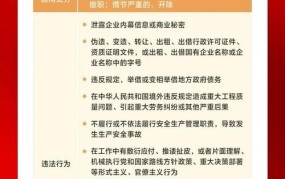 相关条例对行业有哪些规定？如何解读？