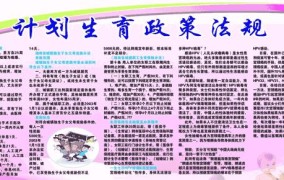 河南省计划生育条例实施细则有哪些？如何执行？