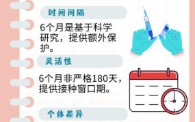 山东问题疫苗事件始末是什么？如何加强疫苗监管？