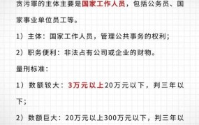 滥用职权量刑最新立案标准的解释是什么意思啊