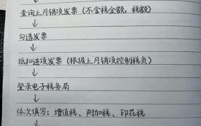 企业税审流程是怎样的？主要审哪些内容？