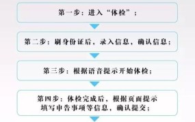 驾驶证过期后使用时限是多少？如何避免过期后的问题？