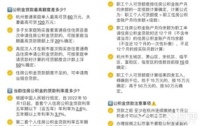 杭州市公积金贷款条件有哪些？如何申请？