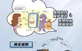 三大安全主题分别是什么？网络安全知识普及