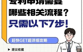 中国知识产权局专利检索怎么做？有哪些技巧？