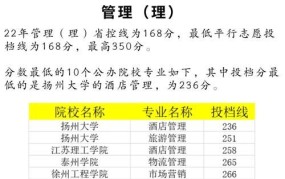 国安局和公安局哪个更容易考？有哪些要求？