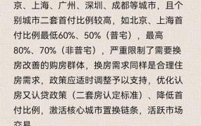 当前国家房地产政策有哪些调整？