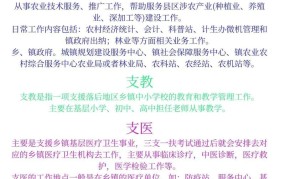 “三支一扶”政策有哪些优势？有哪些风险？