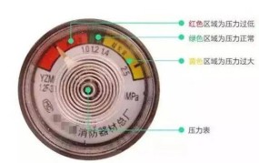 灭火器多久检查一次？怎样判断是否需要更换？