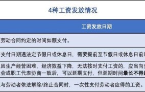 劳动法工伤期间工资发放标准规定是多少钱一个月