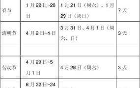 三八半天假是否国家法定节假日？规定如何？