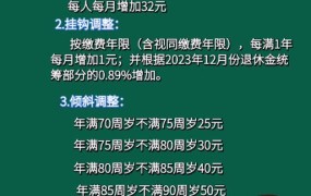 退休人员涨工资2024年政策如何？能涨多少？