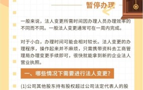 公司法人变更流程是怎样的？需要多长时间？