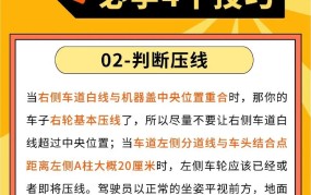 上高速流程新手指南来了图解大全让你轻松上路