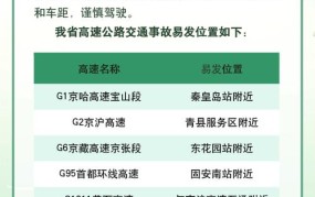 2024年免高速费时间公布，有哪些日期需要注意？