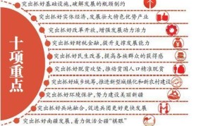 深化新股发行体制改革指导意见带来了哪些变化？