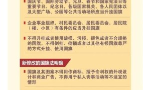 法律规定国庆节期间，用人单位不能做哪些事情？