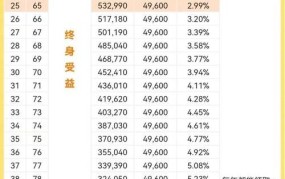 上海最低养老金标准2024年是多少钱一个月工资