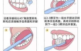 口腔诊所洗牙的步骤是怎样的？需要注意什么？