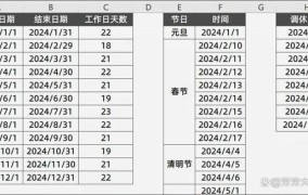 2024年10月10日需上班吗？假期安排是怎样的？