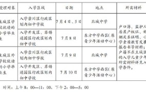 江苏省出差标准住宿2024年最新规定是多少天的