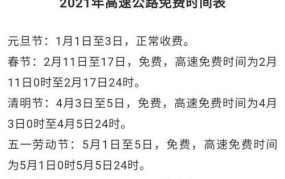 2025年春节高速公路免费通行时间确定了吗？哪些日子可以免费？