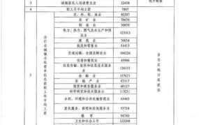 道路交通人身损害赔偿标准2024最新版本