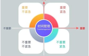 时间管理技巧有哪些？如何提升个人工作效率？