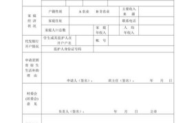 义务教育阶段学生可享受哪些补贴政策？具体申请方法？