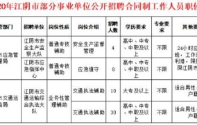 江阴市人力资源和社会保障局主要负责哪些业务？