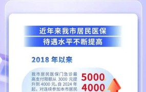 农村医保2024缴费截止日期是何时？不要错过时间