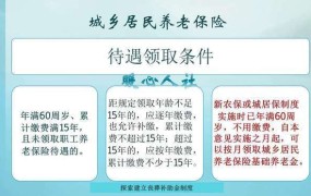 统一的城乡居民基本养老保险制度是怎样的？有什么好处？