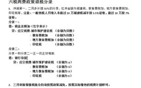 授课费个税计算方式是怎样的？有哪些减免政策？