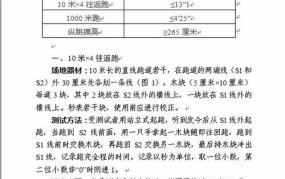 公安机关录用人民警察体检项目和标准有哪些？