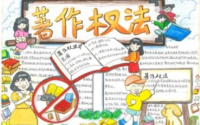 动漫版权纠纷频发，创作者如何保护自己的作品？