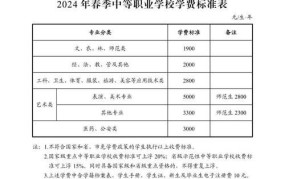 苏州公证处收费标准2024年是多少钱一个月呢