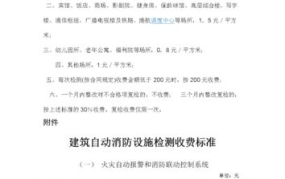 消防验收第三方检测收费标准装修二消需要收取哪些费用