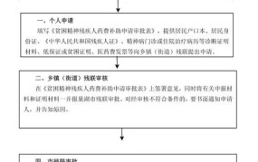 一次性伤残补助金标准是多少？如何申请？