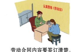 荒唐协议法律效力如何？如何避免陷阱？