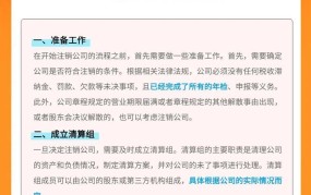 合伙企业注销流程是怎样的？需要多久？