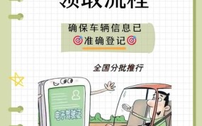 电子通行证如何办理？使用时需要注意什么？